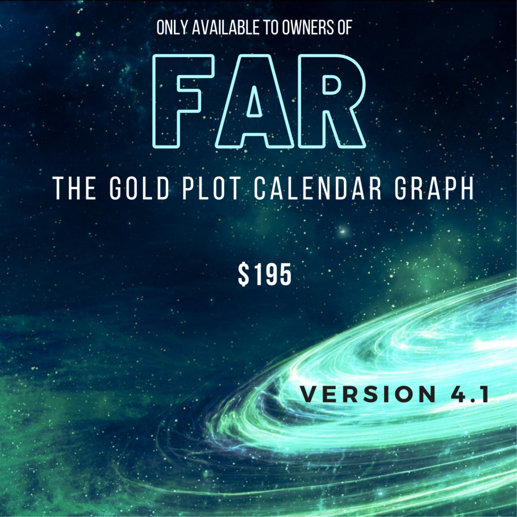 the-gold-plot-calendar-graph-only-available-to-owners-of-far