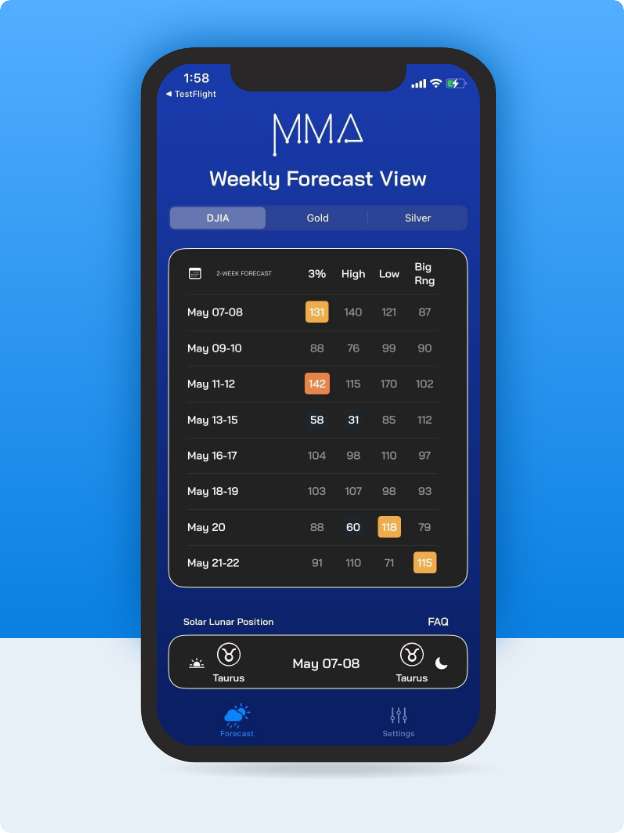 MMA App Screen